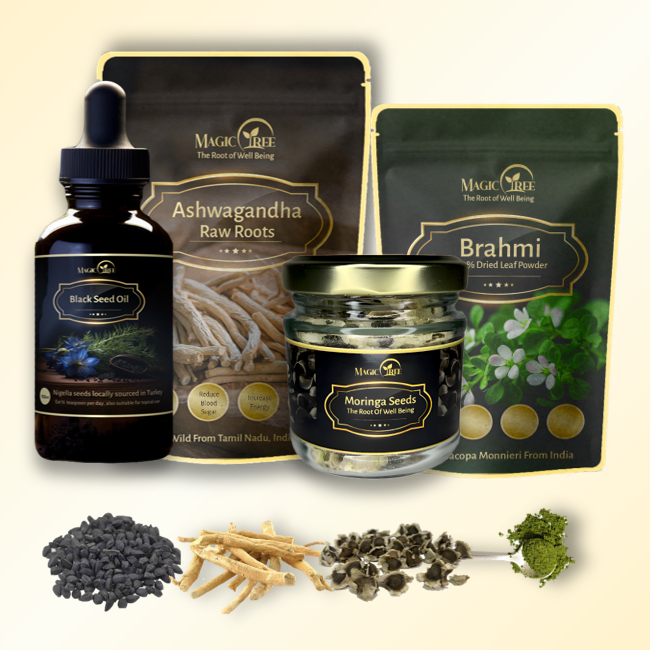 Magictree Diabetes Protocol