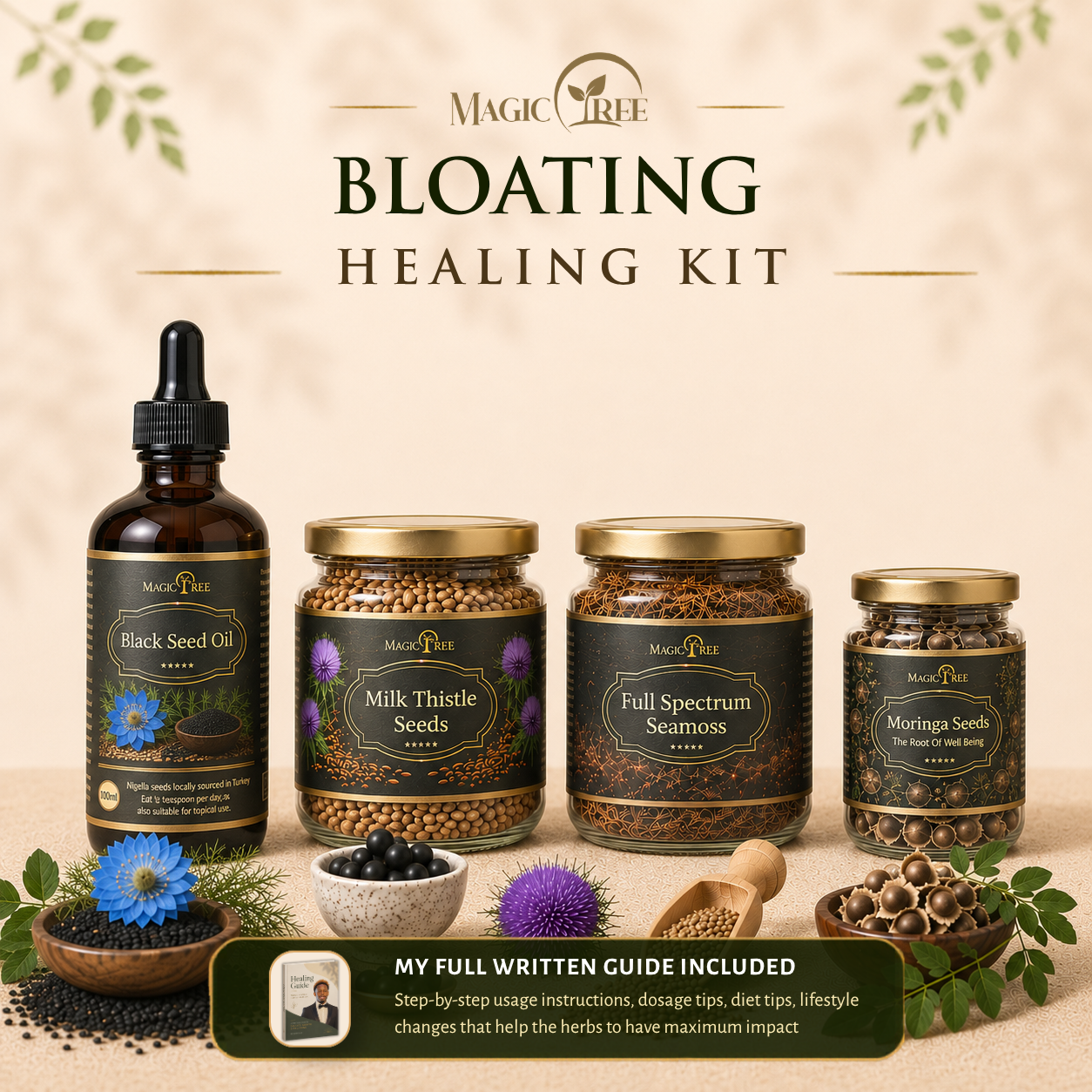 Bloating Kit