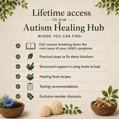 Magictree Autism Cleanse Kit: Deluxe Support