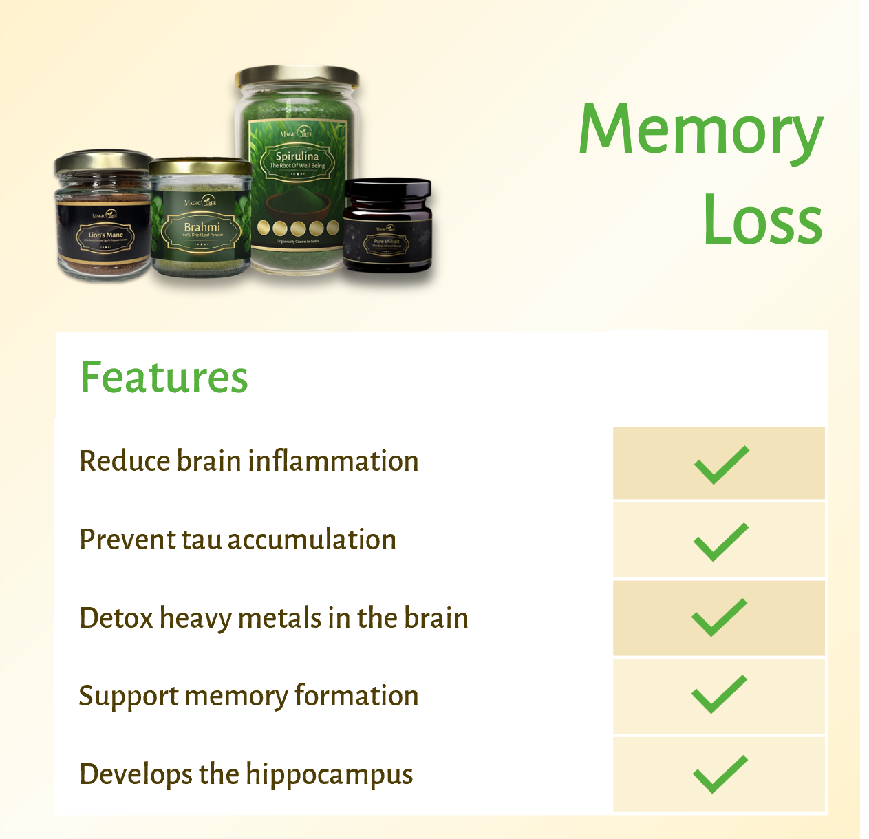 Magictree Cognitive Health Kit