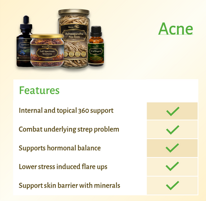 Magictree Eczema/Acne Kit