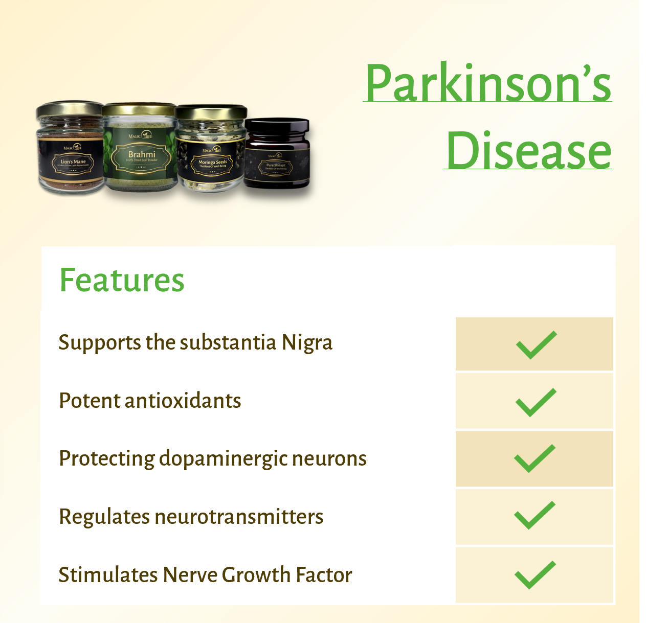 Magictree Cognitive Health Kit